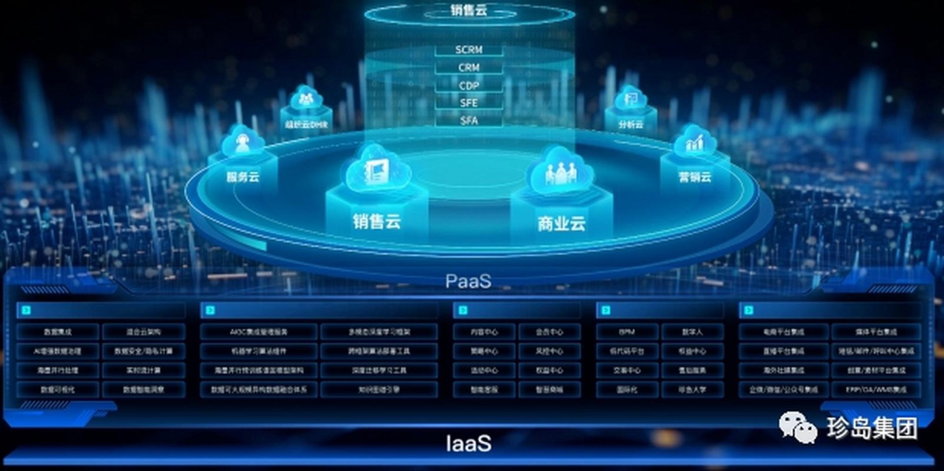 齐鲁云采对接通